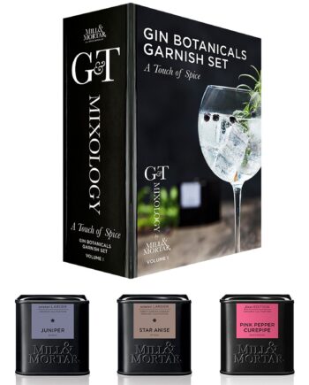 Gaveæske        Touch Of Spice